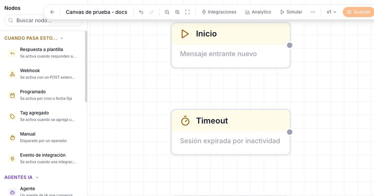 El editor de Runia Nexus con los nodos de un flujo de agente sobre el canvas